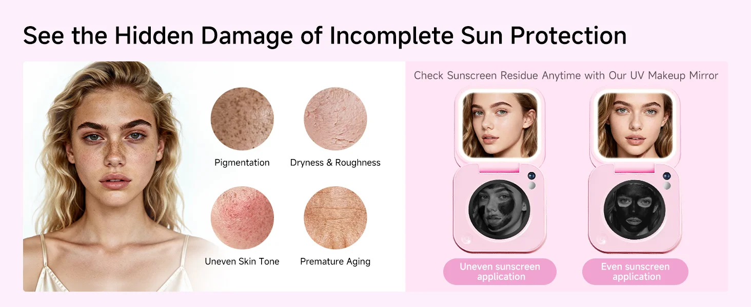 See the hidden damage of incomplete sun protection — pigmentation, dryness, uneven tone, premature aging