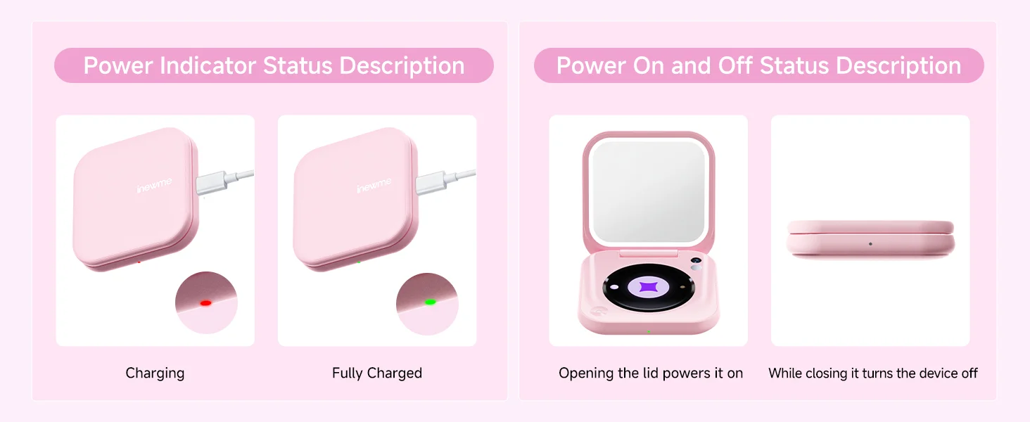 Power indicator and power on/off status description