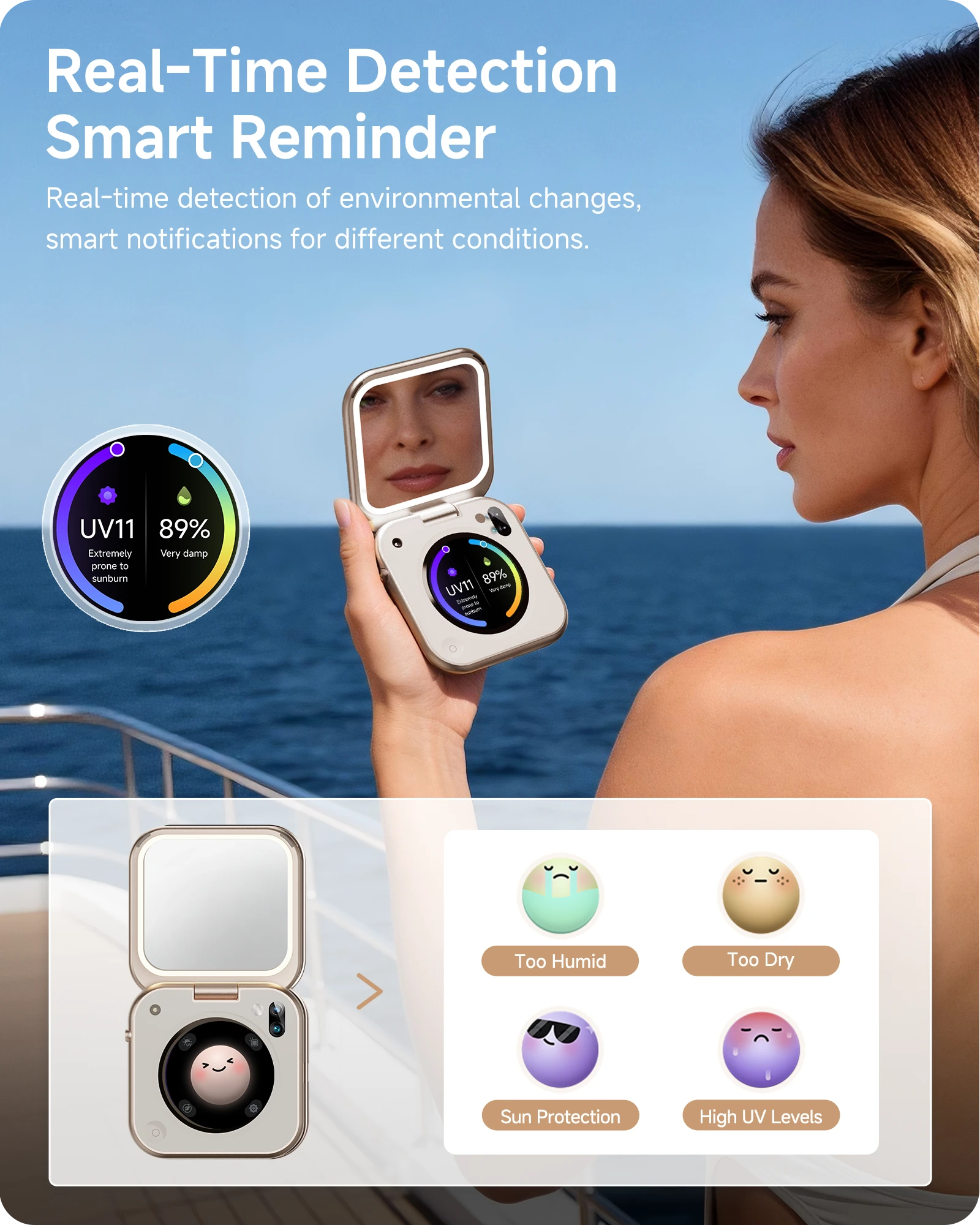Real-time detection and smart reminders