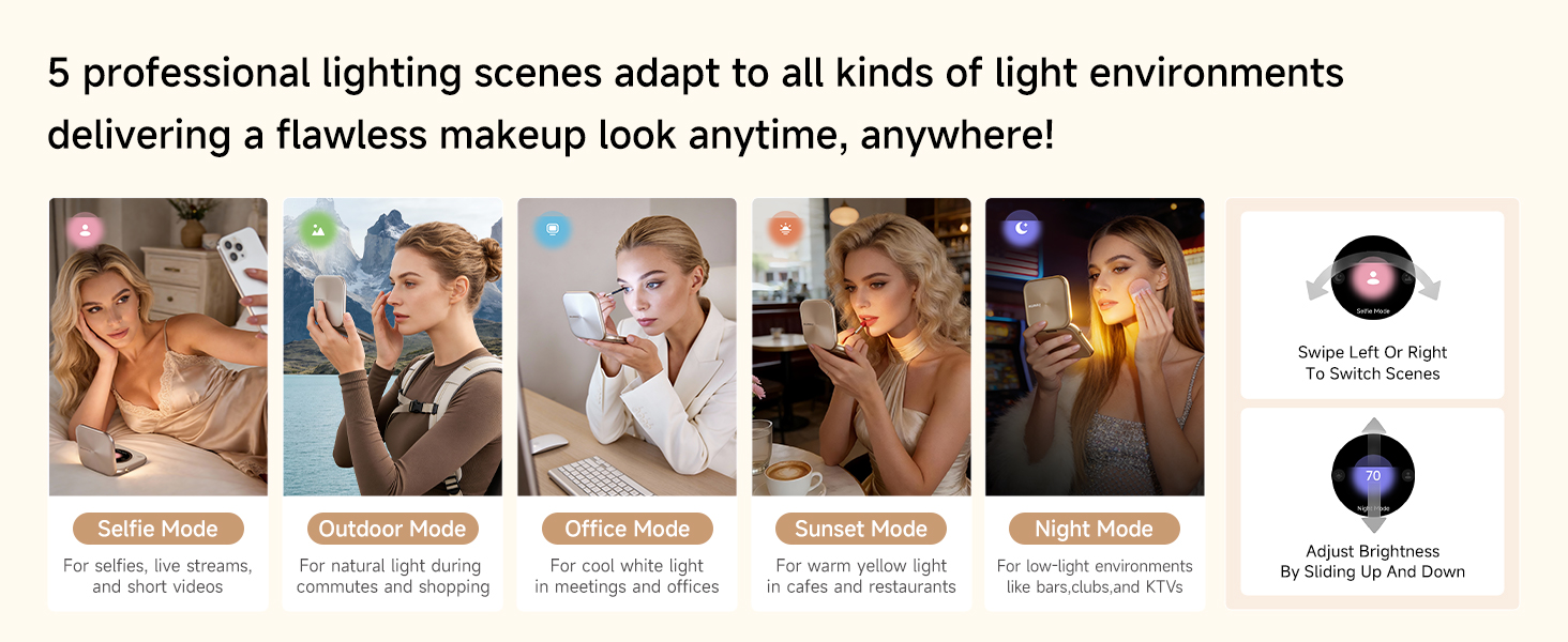 5 professional lighting scenes for every environment