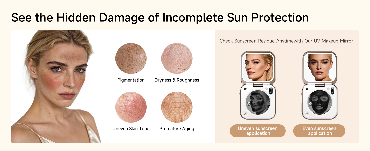 See the hidden damage of incomplete sun protection