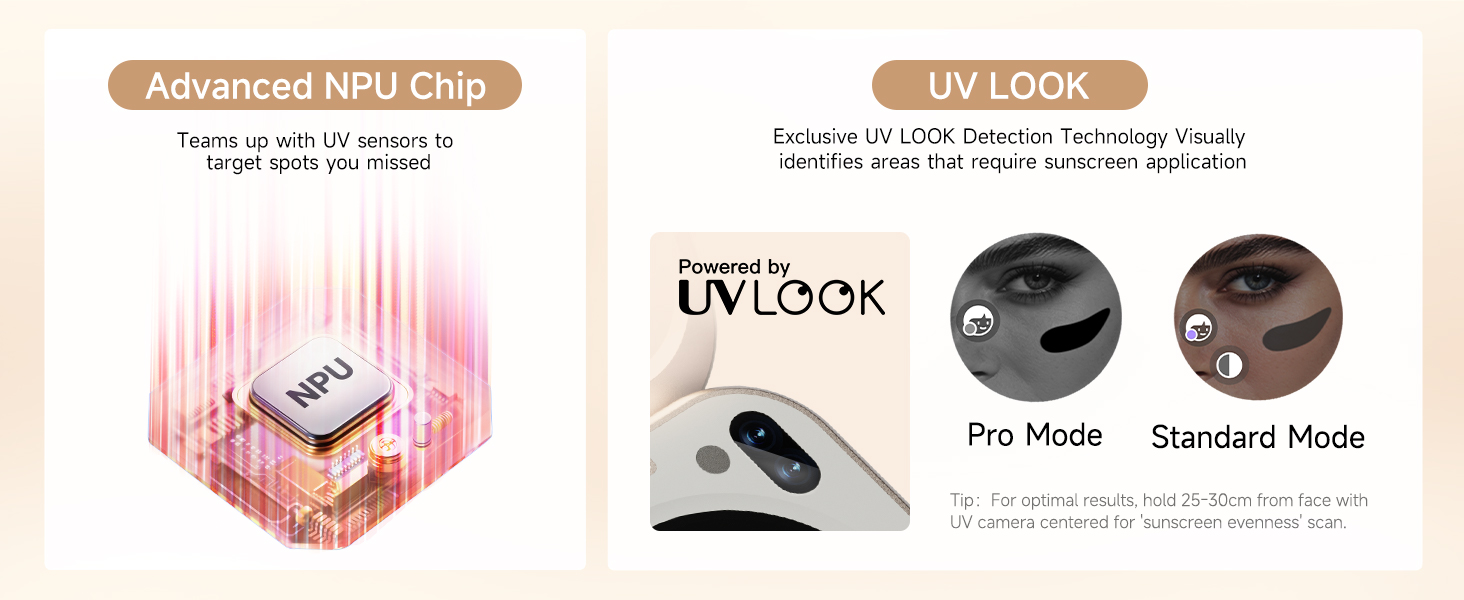 Advanced NPU chip and exclusive UV LOOK detection technology