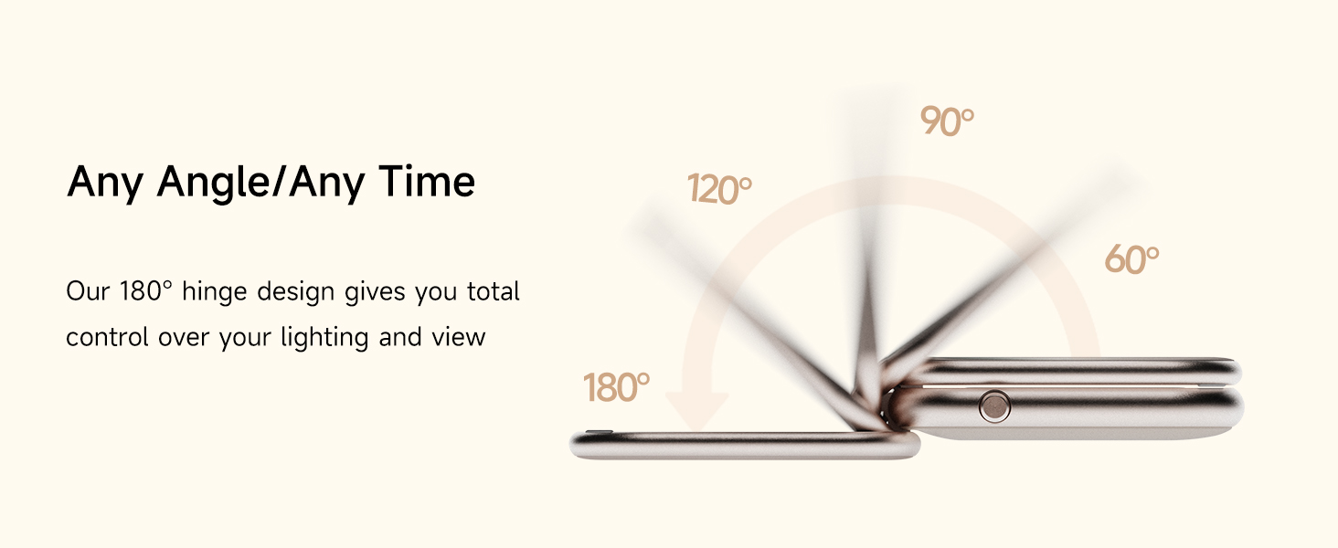 180-degree hinge design for any angle, any time