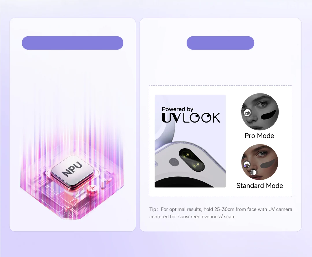 Advanced NPU chip paired with exclusive UV LOOK detection technology